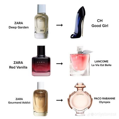 dior addict zara dupe|zara hibiscus perfume dupe.